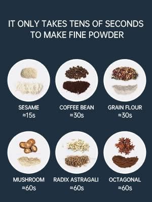 Electric Coffee Grinder | Stainless Steel Blade | Double Layer Noise Reduction | Compact & Powerful Bean Grinder